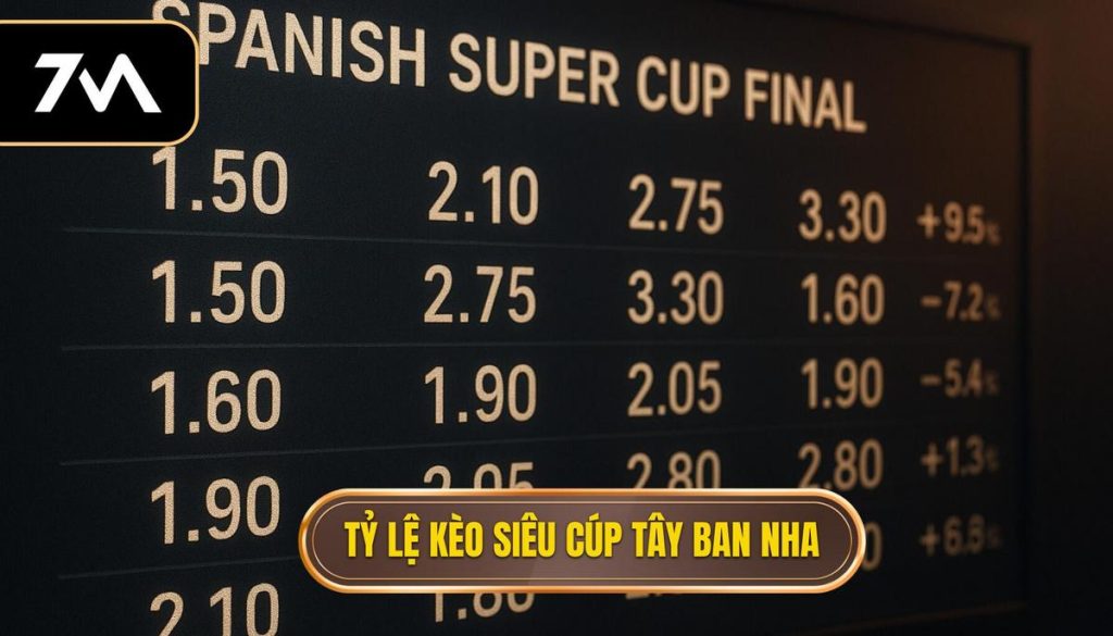 thumb - Tỷ lệ kèo siêu cúp Tây Ban Nha