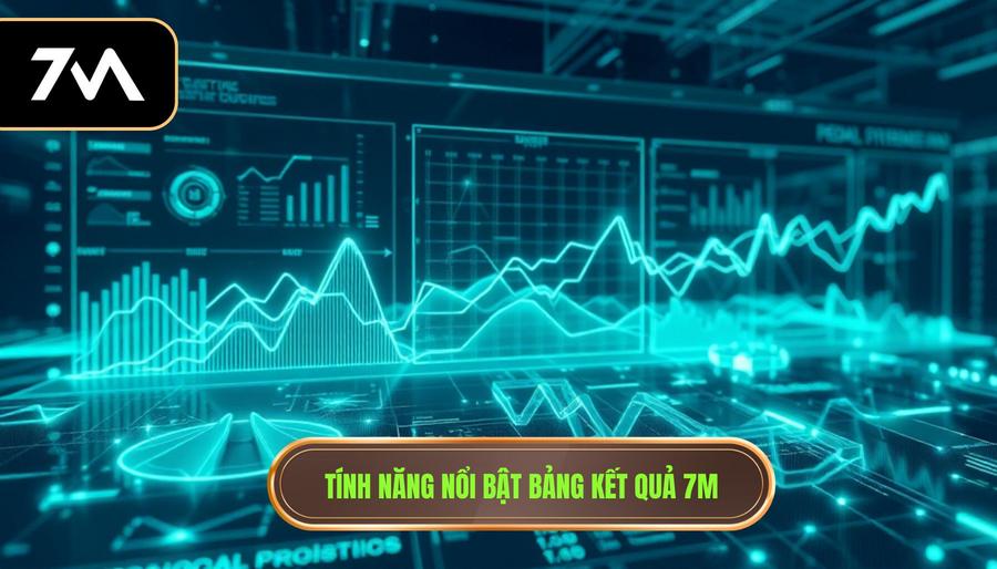 Tính năng nổi bật bảng kết quả 7M